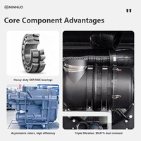 Compresseur d'air à vis à vitesse variable 90KW 120A, compresseur d'air à vis à deux étages, alimentation en air stable pour usine chimique