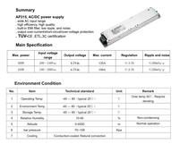 Alimentation à découpage AC-DC 500W/400W pour usage industriel, entrée 220V/110V, sortie 4.2V, efficacité 90%, protection contre les surcharges
