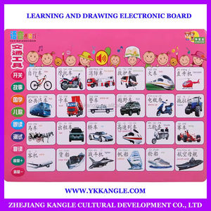 Sıcak satış akıllı erken eğitim oyuncaklar elektronik sihirli öğrenme çocuklar için çizim kurulu - Product Image 2