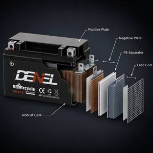 Batterie au plomb-acide DENEL pour moto SMF, haute résistance au froid/chaud et à la température, pour <span class=keywords><strong>YTX7A</strong></span> 12V <span class=keywords><strong>7Ah</strong></span> - Product Image 3