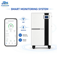 Batterie LiFePO4 51,2 V 280 Ah de pointe, 14 kWh, système de stockage solaire domestique avec écran tactile intelligent et unité de contrôle Wi-Fi avancée