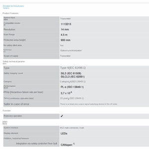 C4C-SC09010A10000 Allemagne SICK Grille de sécurité haute performance 0,5 mm 900 1113200 - Product Image 3