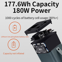 Station d'alimentation portable d'extérieur 150W 48000mAh 110V/220V Prise AC PD65W 2 ports USB-A Lampe de poche Charge d'ordinateur portable Métal