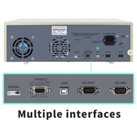 Programmable Safety Standard Comprehensive Test Instrument 50Hz/60HzRK9960A Four-in-One(AC/DC Voltage Test/Insulation/Grounding)