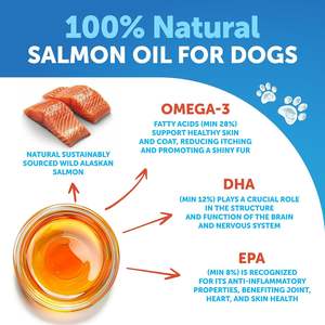 100% naturale olio di salmone per cani pelle di gatto supporto per la salute dell'anca e delle articolazioni DHA EPA selvatico Alaskan Omega 3 olio di pesce integratore per animali domestici - Product Image 3