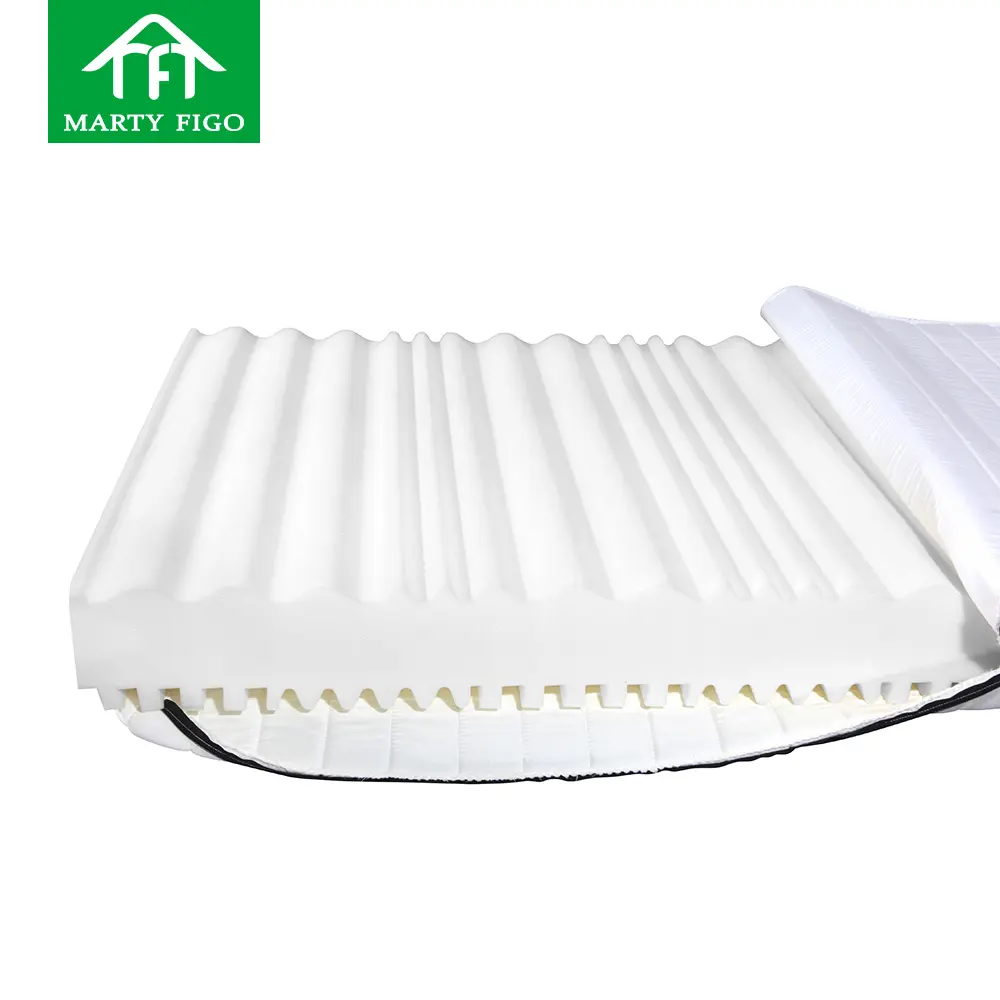 Fabriek Custom 2-zijdige Hypo-Allergene Koningin Matras Traagschuim Colchones Goedkope Roll Matras In Een Doos King Foam Matras