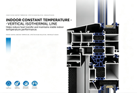 Fenêtres et portes en aluminium résistantes aux ouragans, insonorisées, à rupture de pont thermique, double vitrage trempé, fenêtre à battant et à basculer