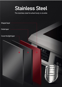 Bếp Điện Cảm Ứng Điều Khiển Cảm Ứng Chất Lượng Cao IDA036A - Product Image 2