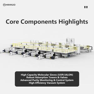 Sistema de suministro de generador de oxígeno VPSA de grado industrial para procesos de alta temperatura en la industria de materiales de construcción - Product Image 4