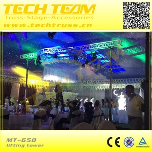 Hand Crank Chiếu Sáng Di Động <span class=keywords><strong>Truss</strong></span> Lift/Nâng Ánh Sáng Bằng Tay/Tháp Ánh Sáng Kính Thiên Văn - Product Image 5