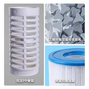 ตลับกรองสระว่ายน้ำ PLFINTD สำหรับสปา ประเภท VII D วัสดุ PP สำหรับระบบกรองสระว่ายน้ำ - Product Image 3
