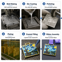 Medalla de metal esmaltado cuadrada OEM personalizada para pintura artística, diseño 2D 3D Noche Estrellada, premio de finalista de carrera virtual con cinta