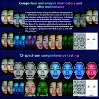 Portable AI Skin Detection Instrument Retractable Light-Blocking Pixel-Level Skin Contrast Analysis Bluetooth/WiFi Enabled