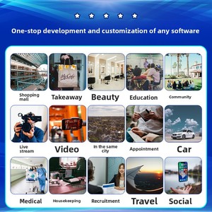 Phát triển & Thiết kế Phần mềm Tùy chỉnh cho Ứng dụng WeChat Mini và Ứng dụng Di động - Product Image 2