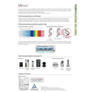 Aire Acondicionado Artcool Color de 6000-8000 BTU con Frecuencia Variable, Wi-Fi, R32, Ahorro de Energía A++, Solo Frío, 298 Pies Cuadrados Pies - Product Image 3