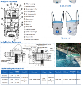 <span class=keywords><strong>Filtration</strong></span> intégrée de filtre à eau de <span class=keywords><strong>piscine</strong></span> d'usine de la Chine à vendre et fixé au mur et aucun filtre de <span class=keywords><strong>piscine</strong></span> de pièce de machine de besoin - Product Image 2