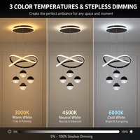 Lustre moderne en fer, acrylique et silicone pour salle à manger, lampe de salon, luminaire suspendu LED 80w