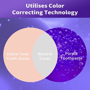 Nha khoa chăm sóc răng miệng bán buôn làm trắng răng nhà màu tím răng làm trắng huyết thanh kem đánh răng nhãn hiệu riêng - Product Image 6