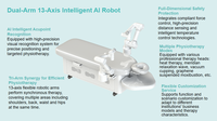 Nouveau design de robot de massage intelligent à 2 bras avec fonction musicale et massage simultané multi-zones pour salons de beauté et spas