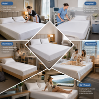Protège-matelas imperméable en jersey de lyocell rafraîchissant hypoallergénique