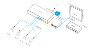High Quality Network <b>Switch</b> 6-port Full Gigabit Managed <b>Ethernet</b> with HTTPS, SSLV3, and SSHV1/V2 Function - Product Image 1