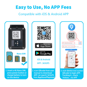 高齢者健康モニター 子供の安全 4G GPS ブレスレットトラッカー SOS パニックボタン付き アプリ 心拍数+温度 転倒警報センサー - Product Image 5