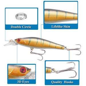 Xy 25 Minnow Hard <b>Lure</b> 8.8cm 8.5g Midwater Bait For Bass <b>Fishing</b> Tackle Artificial <b>Lure</b> - Product Image 4