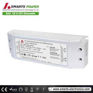 0-10V Dimmable 24V 30 Watt <span class=keywords><strong>Led</strong></span> Dimming <span class=keywords><strong>Driver</strong></span> Sử Dụng Cho Trong Nhà - Product Image 3