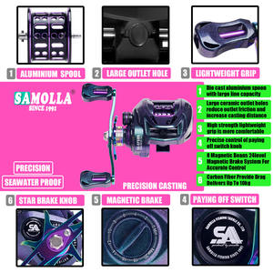 高速7.6:1ベイト鋳造フィッシングリール軽量ベイトロングショットシャローCNCショートアクシススプール10kg最大抗力アルミ合金 - Product Image 3