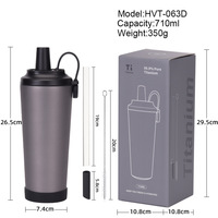 Nouvelle Tasse Thermos en Titane Pur 710 ml 2026 – Conception Cylindrique Double Paroi Sous Vide, Simplicité Moderne Haut de Gamme, Maintien Thermique 12-24 Heures