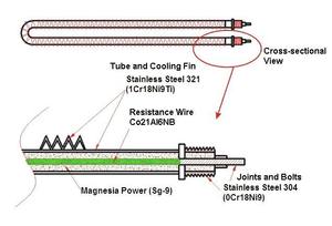 500kw 400v 50hz 3 चरण 4 तार अवशिष्ट लोड बैंक परीक्षण जनरेटर के लिए बाहरी उपयोग बैंक परीक्षण - Product Image 6