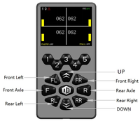 Nuevo Sistema de Suspensión Neumática 4x4 con Control Automático para BMW