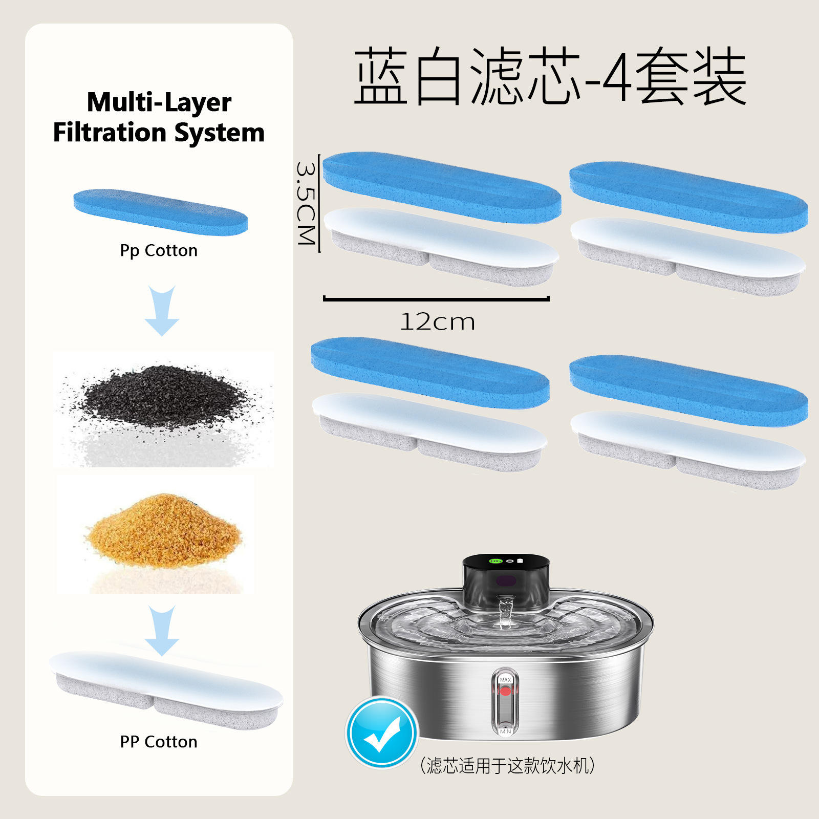 ตลับกรองสีน้ำเงิน/แผ่นกรองฝุ่น 4 ชุด