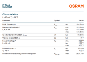 LED haute puissance OSRAM TOPLED Black LT T64G-FAGA-29-N424 à longue durée de vie, indicateur LED vert pur 532nm Ra95, garantie 3 ans, puce - Product Image 4