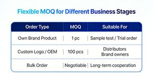 ระบบล็อค<span class=keywords><strong>ป</strong></span>ระตูดิจิตอลแบบจดจำใบหน้า สำหรับความ<span class=keywords><strong>ป</strong></span>ลอดภัยในบ้าน รองรับ WiFi Tuya 9 <span class=keywords><strong>ภาษา</strong></span>  รุ่น 6085 ใช้ได้กับตัวล็อคสมาร์ท - Product Image 5