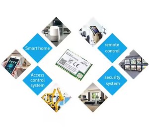 โมดูล Lora Ebyte ODM E220-900M22S CE FCC RoHS ราคาถูก คุณภาพสูง กำลังส่ง 22dBm ระยะส่ง 6 กม. ใช้ชิป LLCC68 รองรับความถี่ 868MHz 915MHz โมดูลไร้สาย Lora RF - Product Image 4