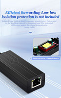 Splitter POE Terisolasi Standar 48V ke 24V 1A 10/100Mbps Aksesoris Pengawasan Kamera IP Plastik ABS Kabel RJ45 Monitor