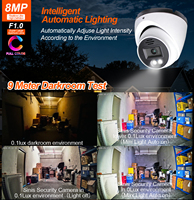 8MP 4k Analog Security Turret Camera Outdoor,4-in-1(TVI/CVI/AHD/CVBS),Color-Vu,F1.0 Super Aperture,Full Color,WDR,Metal,NTSC