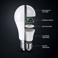 Ampoule LED A60 E27 7W 560lm/W à haute luminosité, protection des yeux, 6500K, économie d'énergie, pour éclairage intérieur domestique
