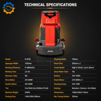 Mesin Pencuci Lantai ROD Wide-Area Electric Ride-On 700mm 1030mm Squeegee 70L 90L Tank untuk Mal dan Sekolah