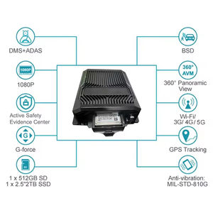 EMV Ai MDVR 4G GPS <span class=keywords><strong>WIFI</strong></span> À Prova D' Água <span class=keywords><strong>4CH</strong></span> 8 Canais SDD HDD Rastreamento Posição CCTV Sistema De Câmera De Segurança Do Veículo - Product Image 4