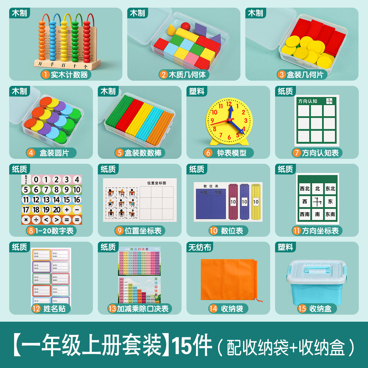 ชั้นประถมศึกษาปีที่ 1 ภาคเรียนที่ 1 จำนวน 15 ชิ้น