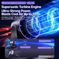 Ventilateur de bureau USB sans pales 2025, 100 vitesses, rechargeable à cycle élevé, avec affichage numérique, mural et sur pied, type turbine