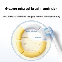 Cepillo de Dientes Eléctrico Inteligente Mijia para Niños, Color Azul y Rosa, Pantalla en Chino, Control por Aplicación Xiaomi