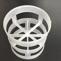 Kunststoff-Pall-Ringe aus PP (Polypropylen) für Zufallspackungen, 16mm, 25mm, 38mm, 50mm, 76mm für Entschwefelungs- und Spülungsanlagen