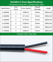 Cable UL2464 2c con revestimiento de PVC, 28AWG, 2 núcleos, alambre de cobre estañado, 300V, 80c, VW-1, AWM 2464, negro, blanco, rollo de 300m, en stock de fábrica.