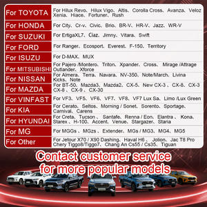 Tapis de coffre arrière de voiture de haute qualité en gros pour <span class=keywords><strong>Toyota</strong></span> <span class=keywords><strong>Yaris</strong></span> Cross version <span class=keywords><strong>hybride</strong></span> - Product Image 6