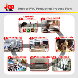 พวงกุญแจ PVC อ่อนนุ่มแบบกำหนดเอง พวงกุญแจยาง PVC 2 มิติ 3 มิติ พร้อมโลโก้ จี้ห้อยกระเป๋าแบบส่วนตัว อุปกรณ์เสริม พวงกุญแจยาง MOQ ต่ำ โรงงาน - Product Image 6