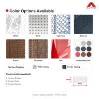 Panneau de façade perforé pour mur-rideau décoratif en aluminium, personnalisable, revêtement extérieur de bâtiment résidentiel Alumtimes