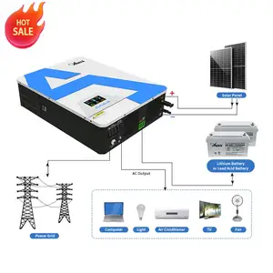 Anorn Inverter Tenaga Surya, Gelombang Sinus Murni Paten 12V 220V 3500W 6000W